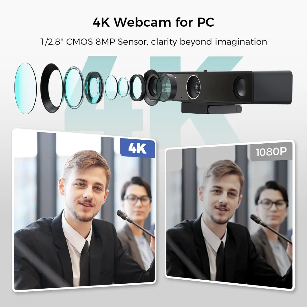 High-End Webcam + Streaming Kit